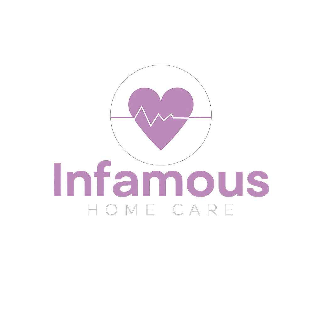 Infamous Food Logo